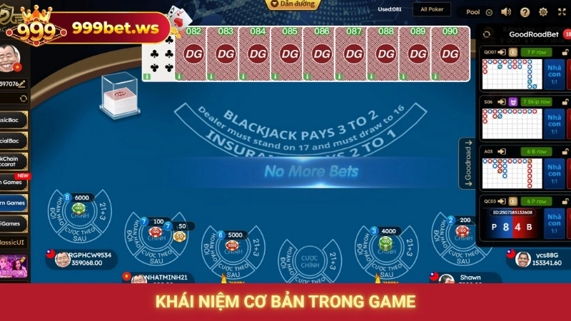 Khái niệm cơ bản trong game